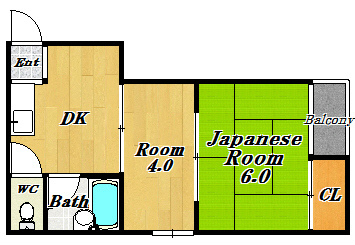 大阪市淀川区新北野の賃貸