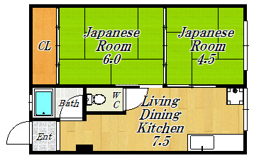 大阪市淀川区十三東の賃貸