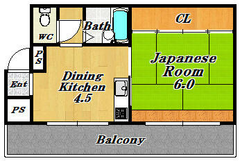 大阪市淀川区十三元今里の賃貸