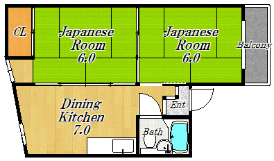 大阪市淀川区三津屋北の賃貸