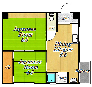 大阪市淀川区十三東の賃貸