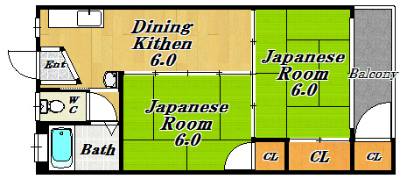 大阪市西淀川区柏里の賃貸