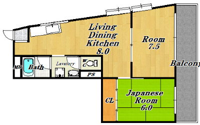 大阪市淀川区三津屋南の賃貸