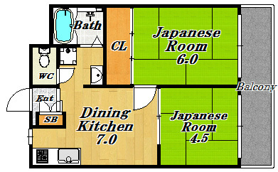 大阪市西淀川区花川の賃貸