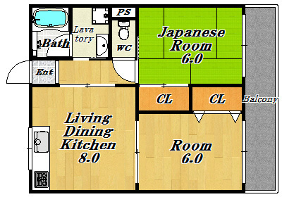 大阪市淀川区十三元今里の賃貸