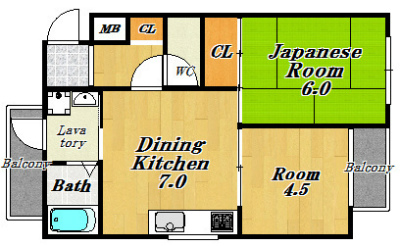 大阪市淀川区塚本の賃貸