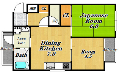 大阪市淀川区塚本の賃貸