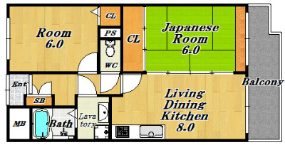 大阪市西淀川区佃の賃貸