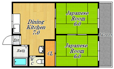 大阪市淀川区十三東の賃貸