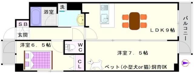 大阪市浪速区大国(大阪メトロ御堂筋線大国町駅)のマンション間取 大阪市浪速区大国(大阪メトロ御堂筋線大国町駅)のマンション間取