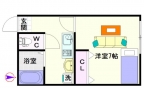 大阪市浪速区敷津西の賃貸