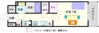 大阪市大正区三軒家東の賃貸