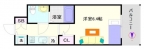 大阪市浪速区稲荷の賃貸