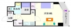 大阪市浪速区元町の賃貸