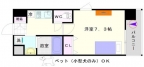 大阪市浪速区浪速西の賃貸