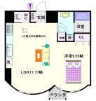 大阪市浪速区大国の賃貸