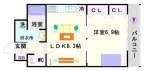 大阪市浪速区恵美須西の賃貸